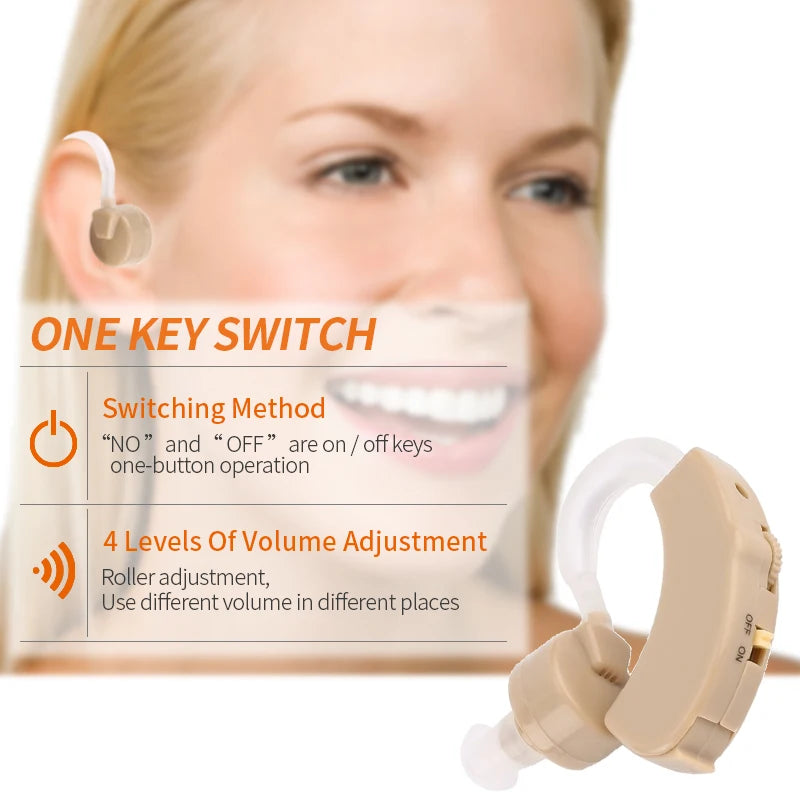 Super Mini Hearing Aid Ear Sound Amplifier Adjustable Tone Hearing Aids Portable Ear Hearing Amplifier for the Deaf Elderly