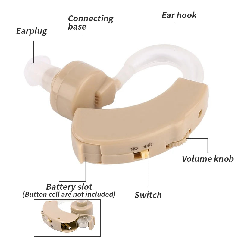 Super Mini Hearing Aid Ear Sound Amplifier Adjustable Tone Hearing Aids Portable Ear Hearing Amplifier for the Deaf Elderly